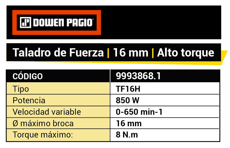 Taladro Alto Torque 16mm 850W Intensivo Magnum - Dowen Pagio