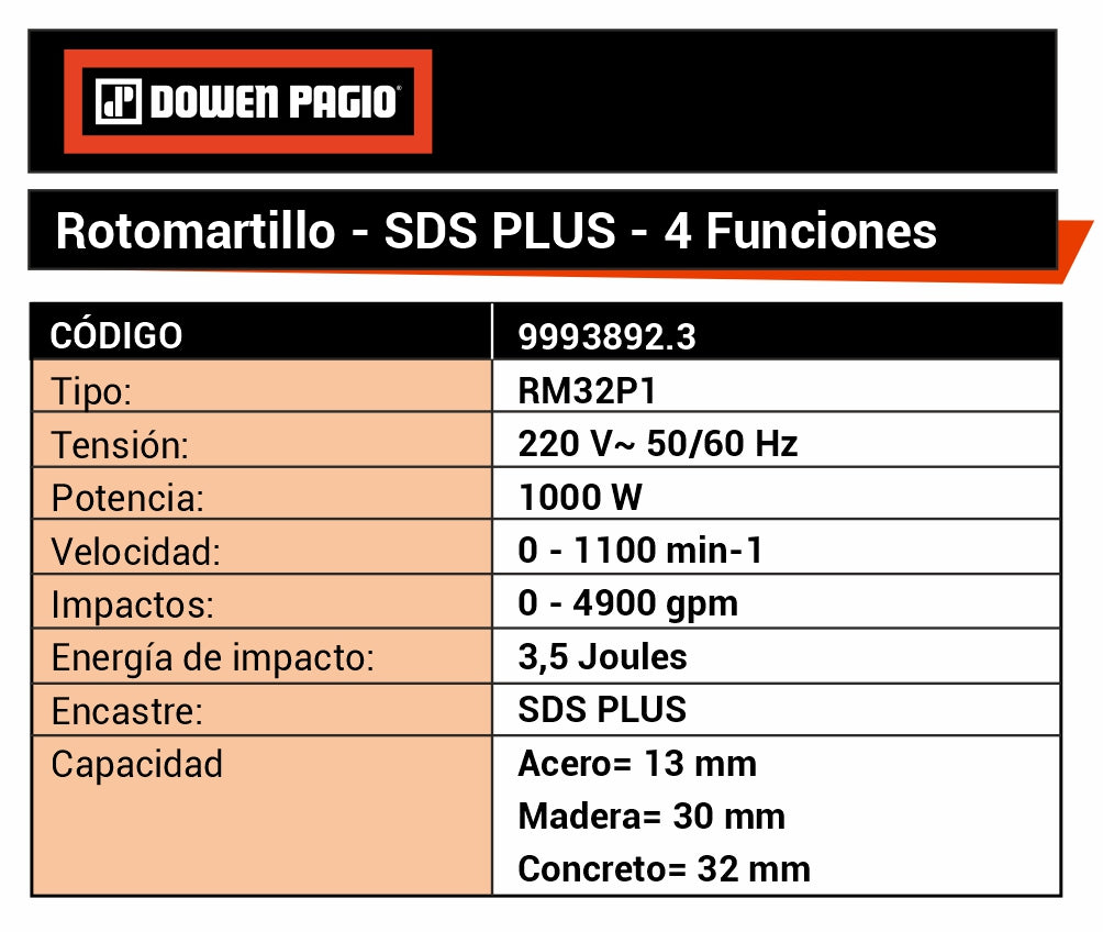 Rotomartillo Percutor 1000W 32mm - Dowen Pagio
