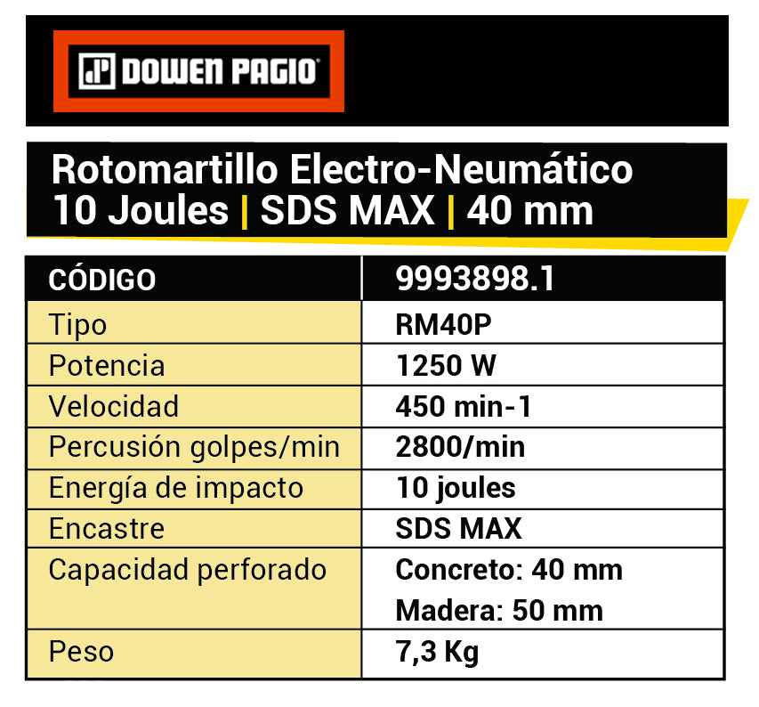 Rotomartillo Uso Intensivo 1250W 40mm - Dowen Pagio