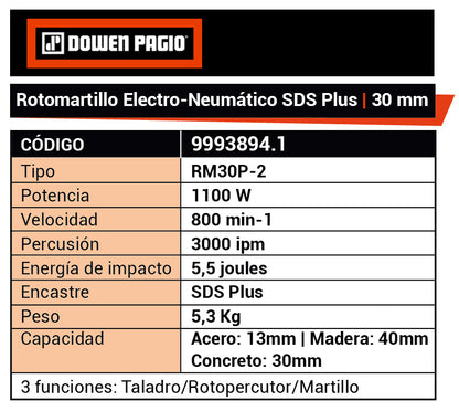 Rotomartillo Percutor 1100W 30mm - Dowen Pagio