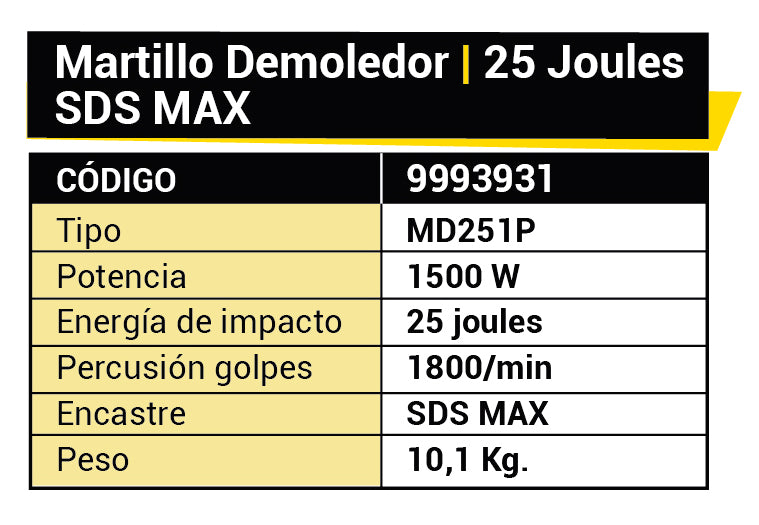 Martillo Demoledor 25J 1500W - Dowen Pagio