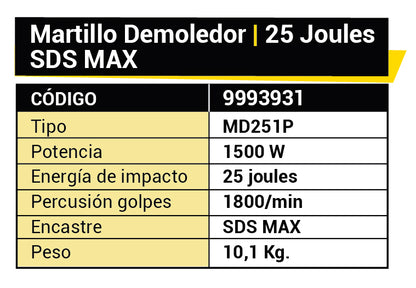 Martillo Demoledor 25J 1500W - Dowen Pagio
