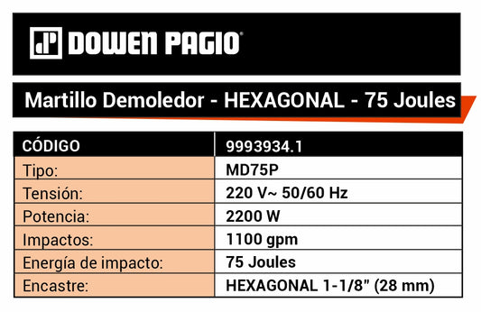 Martillo Demoledor Industrial 70J 2500W - Dowen Pagio