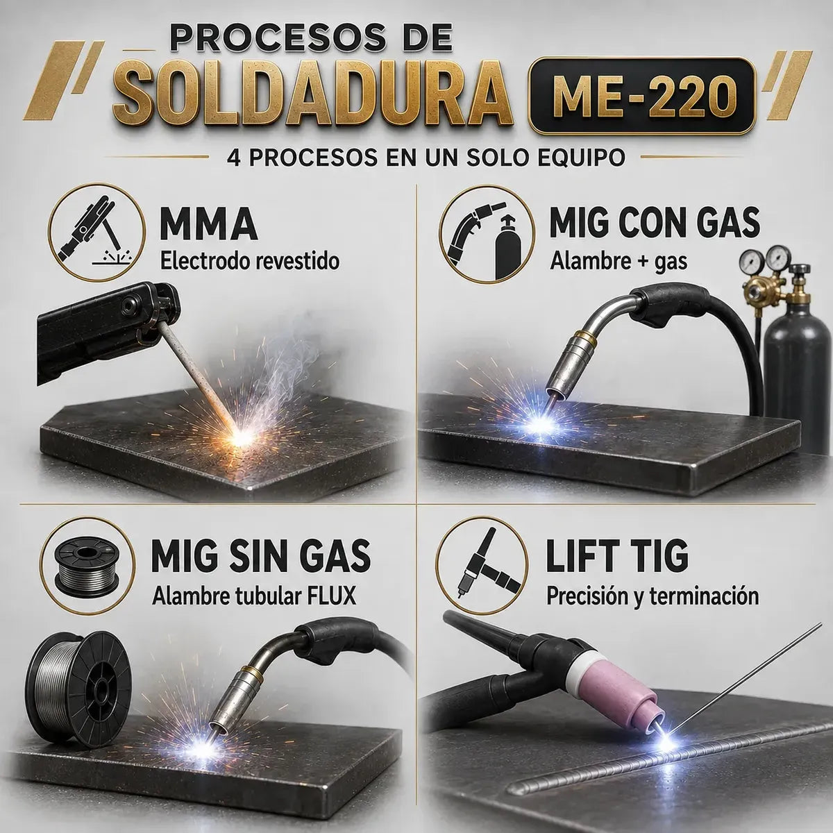 Soldadora Industrial 220A 4 EN 1 Mig + Mig Flux + Mma + Tig Aleba