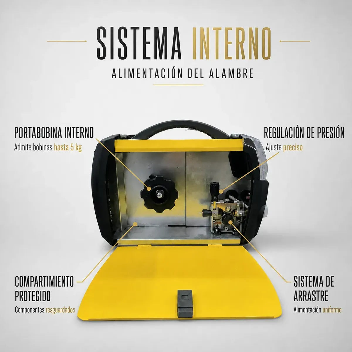 Soldadora Industrial 220A 4 EN 1 Mig + Mig Flux + Mma + Tig Aleba