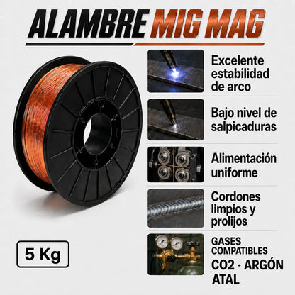 Combo Soldadora 200Ampers Aleba + Accesorios