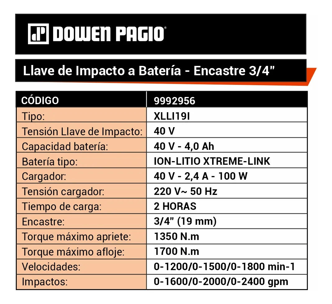 Llave Impacto 3/4" Brushless - Batería 40V - 1.700Nm - Dowen Pagio