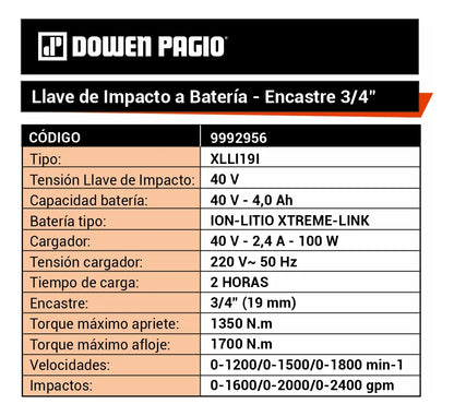 Llave Impacto 3/4" Brushless - Batería 40V - 1.700Nm - Dowen Pagio
