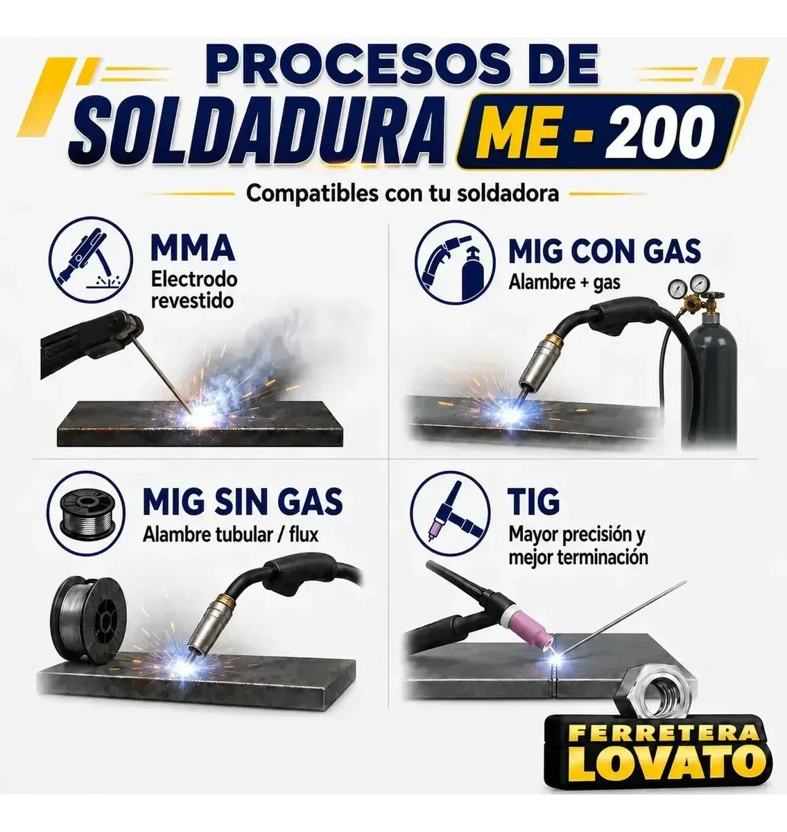Soldadora Inverter 4 en 1 ME-200 - Aleba