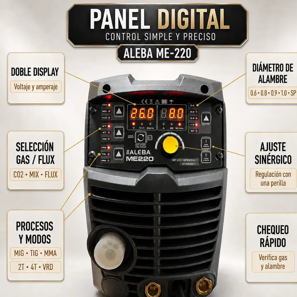 Soldadora Industrial 220A 4 EN 1 Mig + Mig Flux + Mma + Tig Aleba